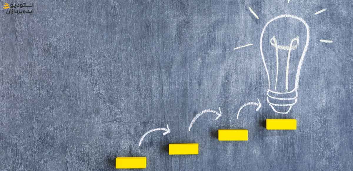 سیگنال من استودیو ایده پردازان