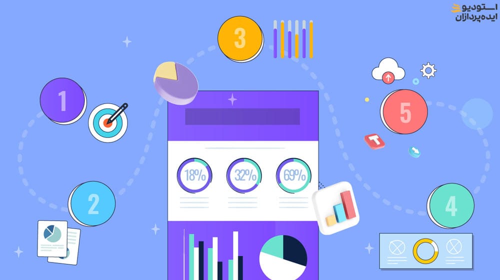 انواع تولید محتوا: اینفوگرافیک