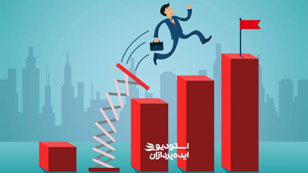 افزایش فروش با تولید محتوا ویدیویی